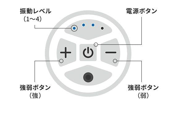 いわま‼️‼️　　ストレッチロール S DOCTOR AIR 電動
