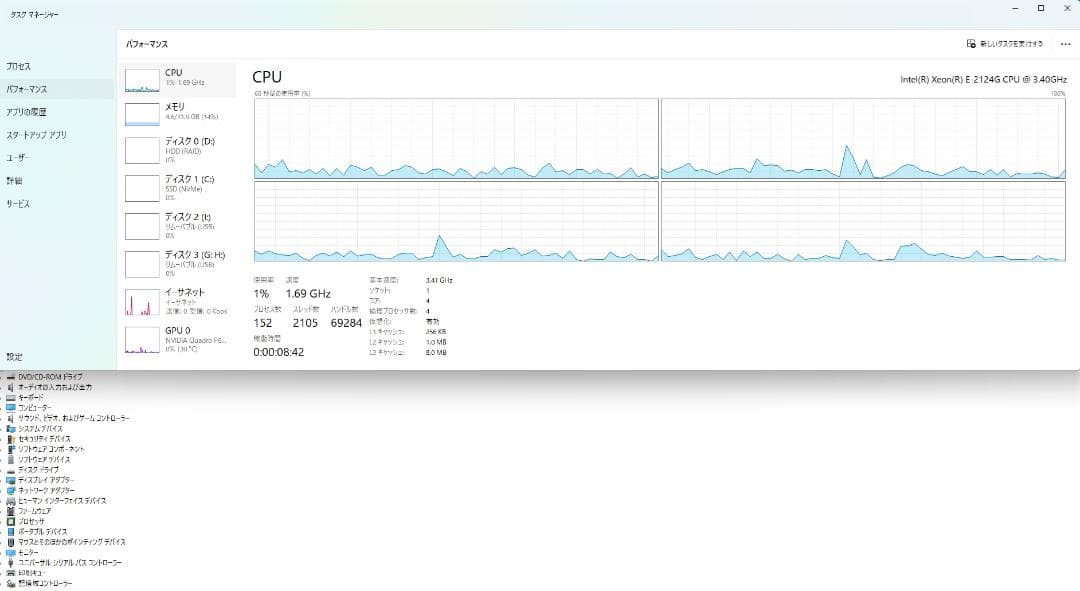 Windowsデスクトップ HP Z2 SFF G4 Mem32GB SSD+HDD4TB