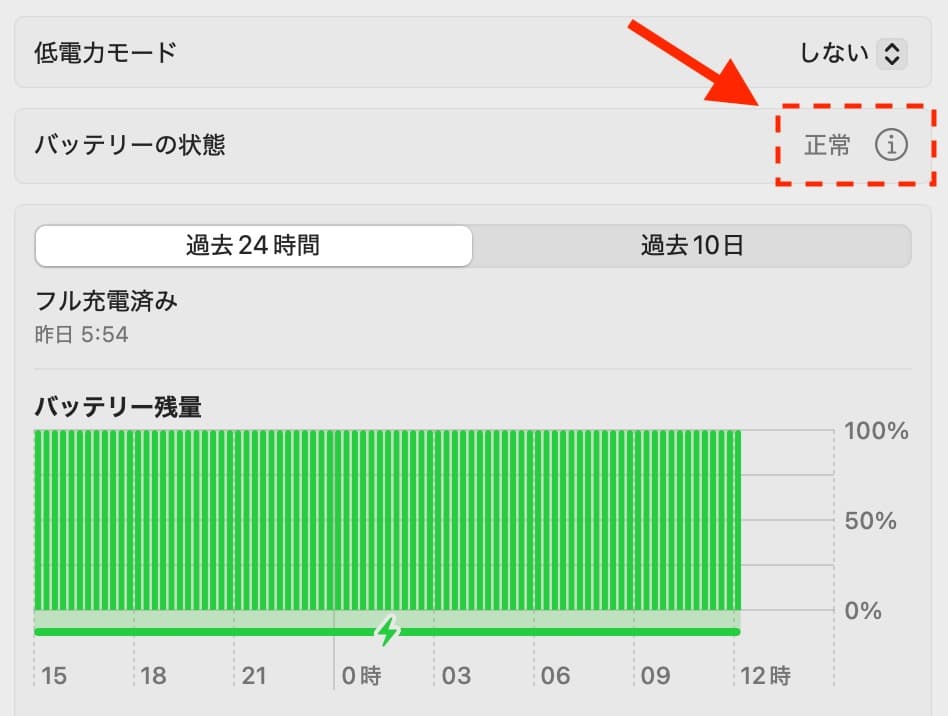 【美品】MacBook Pro 16inch, i7, 16GB, 512GB