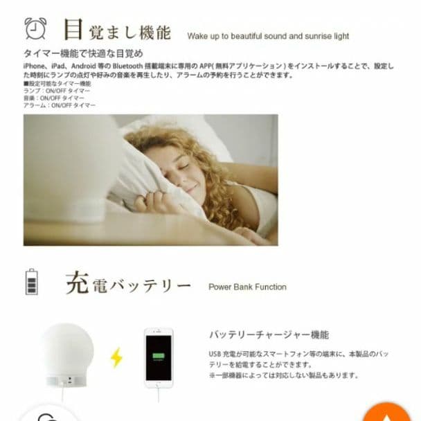 スマートランプスピーカーmini Bluetoothスピーカー 光る 目覚まし