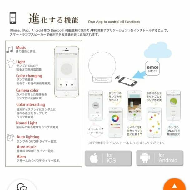 スマートランプスピーカーmini Bluetoothスピーカー 光る 目覚まし
