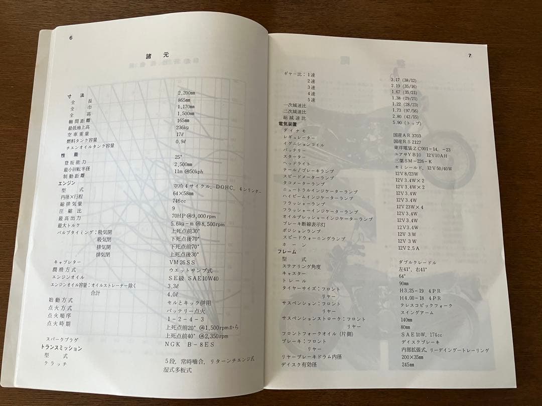 ☆希少！カワサキZ2シリーズサービスマニュアル