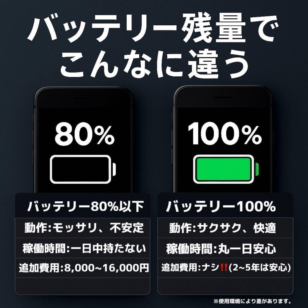 【整備済/保証付】iPhoneXR 128GB Black｜SIMフリー