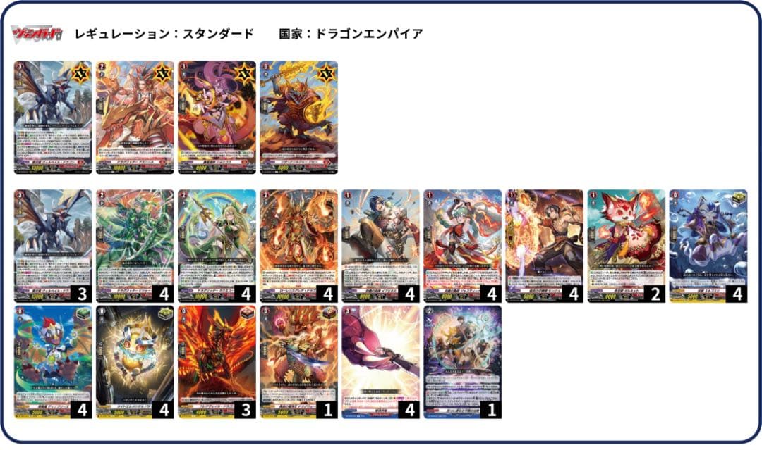 ヴァンガード ドラゴンエンパイア　ヴィルベイル　デッキ