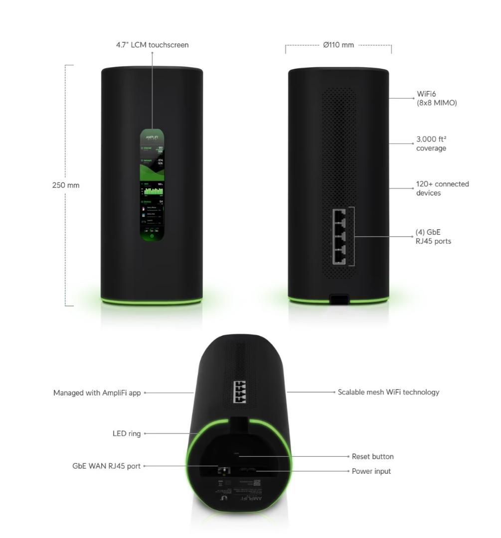 ルーター・ネットワーク機器 USED Ubiquiti UniFi AmpliFi Alien Router