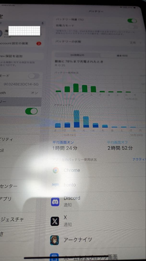 Apple iPad 本体 ブルー a16 11世代 128GB WiFiモデル