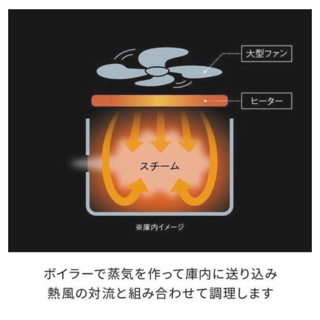 ウィナーズ ハイスチームエアーオーブン ブラック RAO-3BK クリスマス