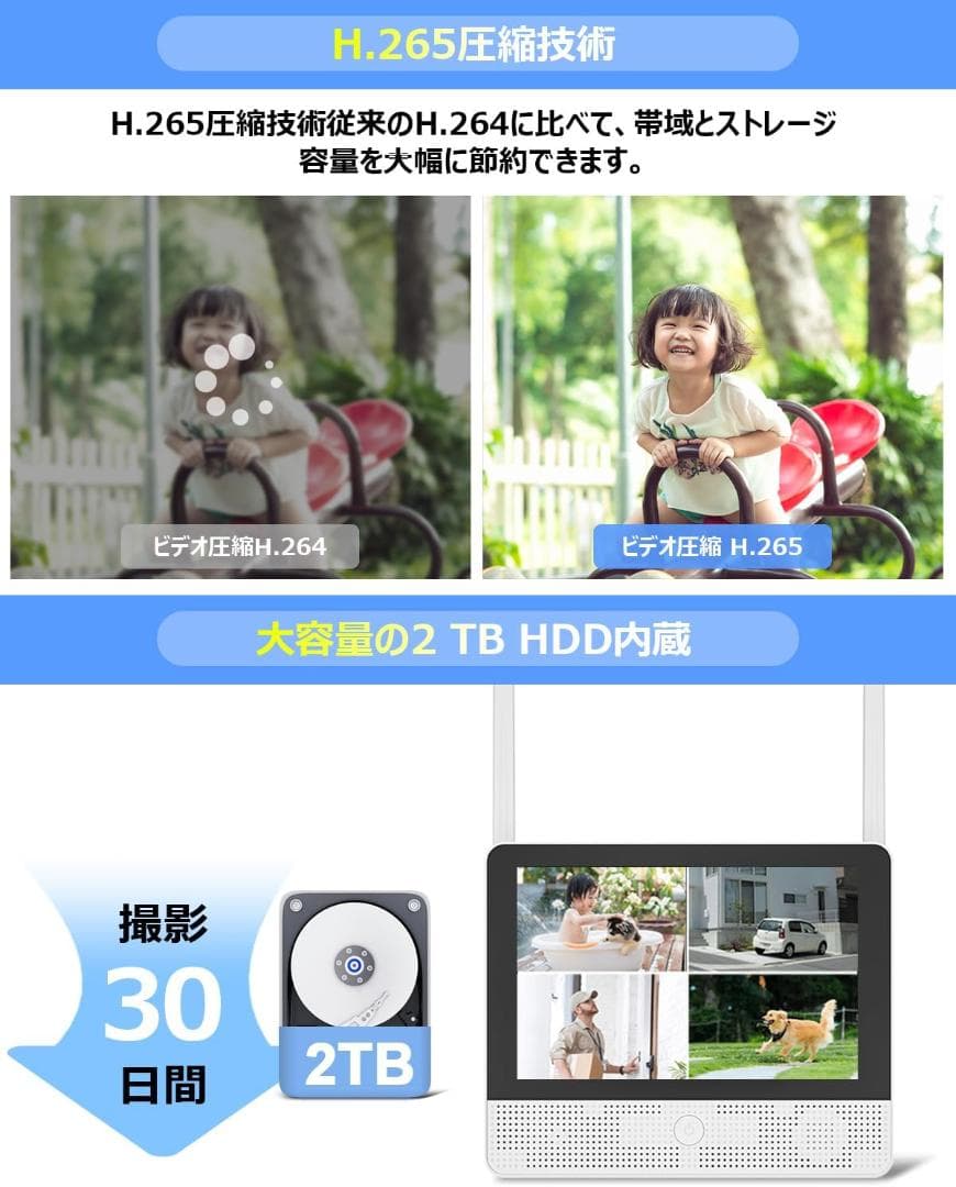 ANRAN ワイヤレス屋外防犯カメラセット 500万画素／360°録画+モニタ付