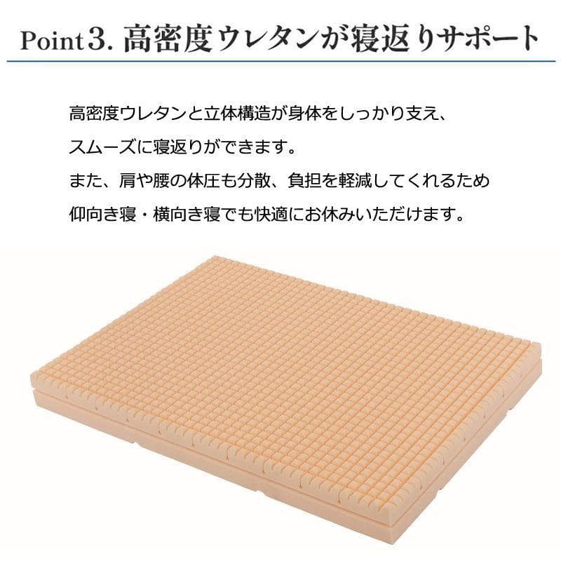 昭和西川 スリープレスト 三つ折りマットレス シングル 9×97×195cm