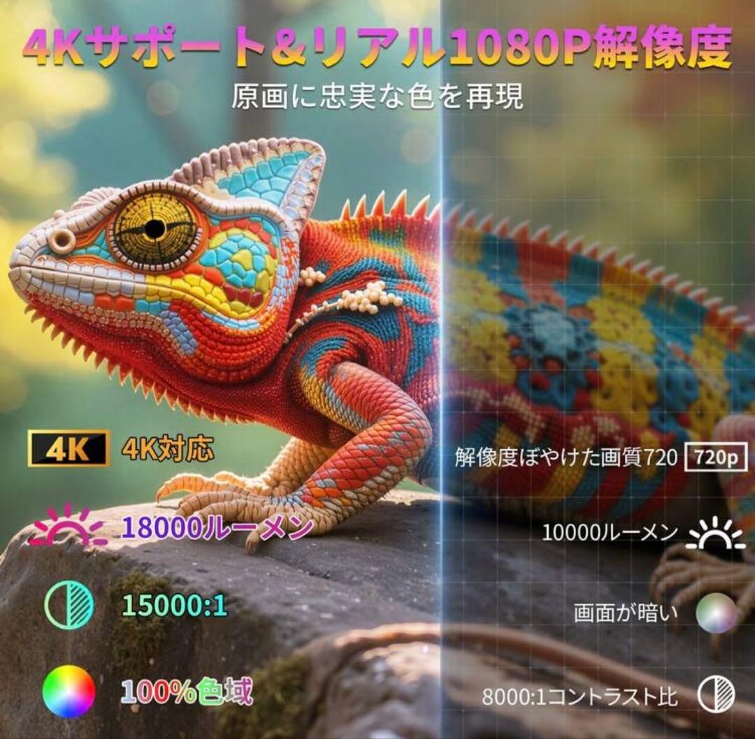 プロジェクター本体 18000ルーメン 4Kサポート