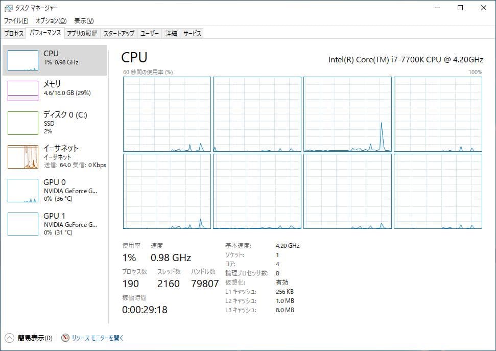 CPU Intel Core i7-7700K Box