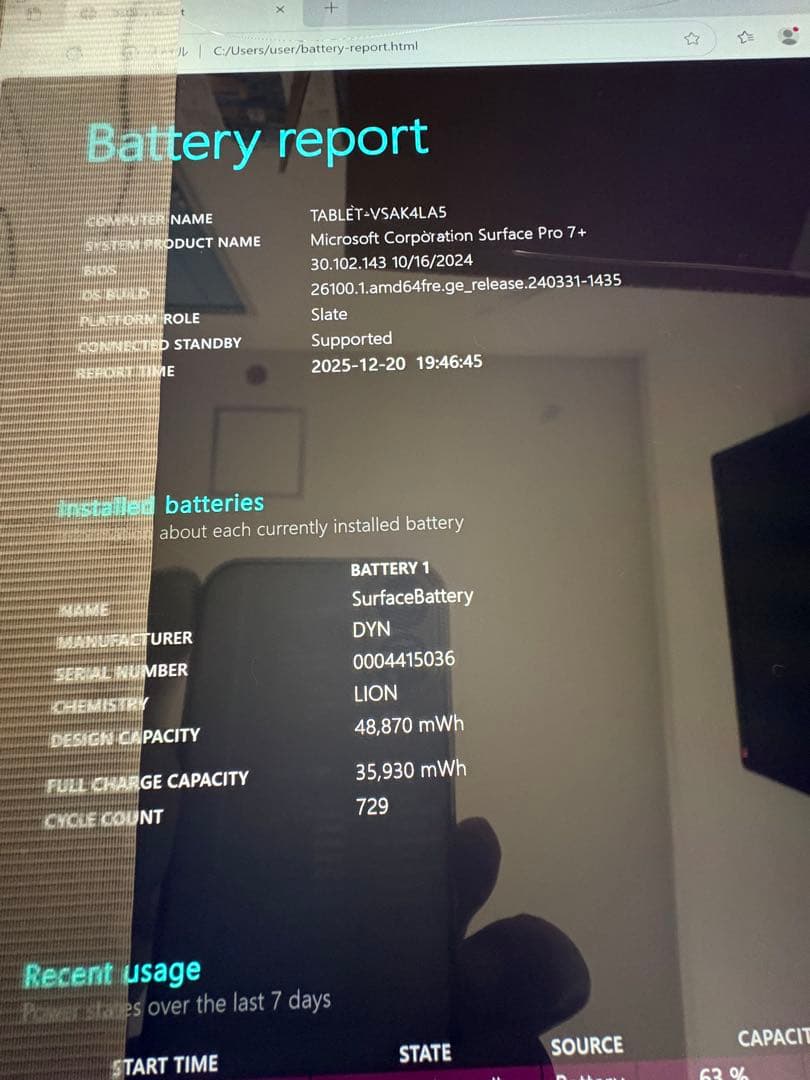 Windowsタブレット本体 SurfacePro7+ 16GB LTE