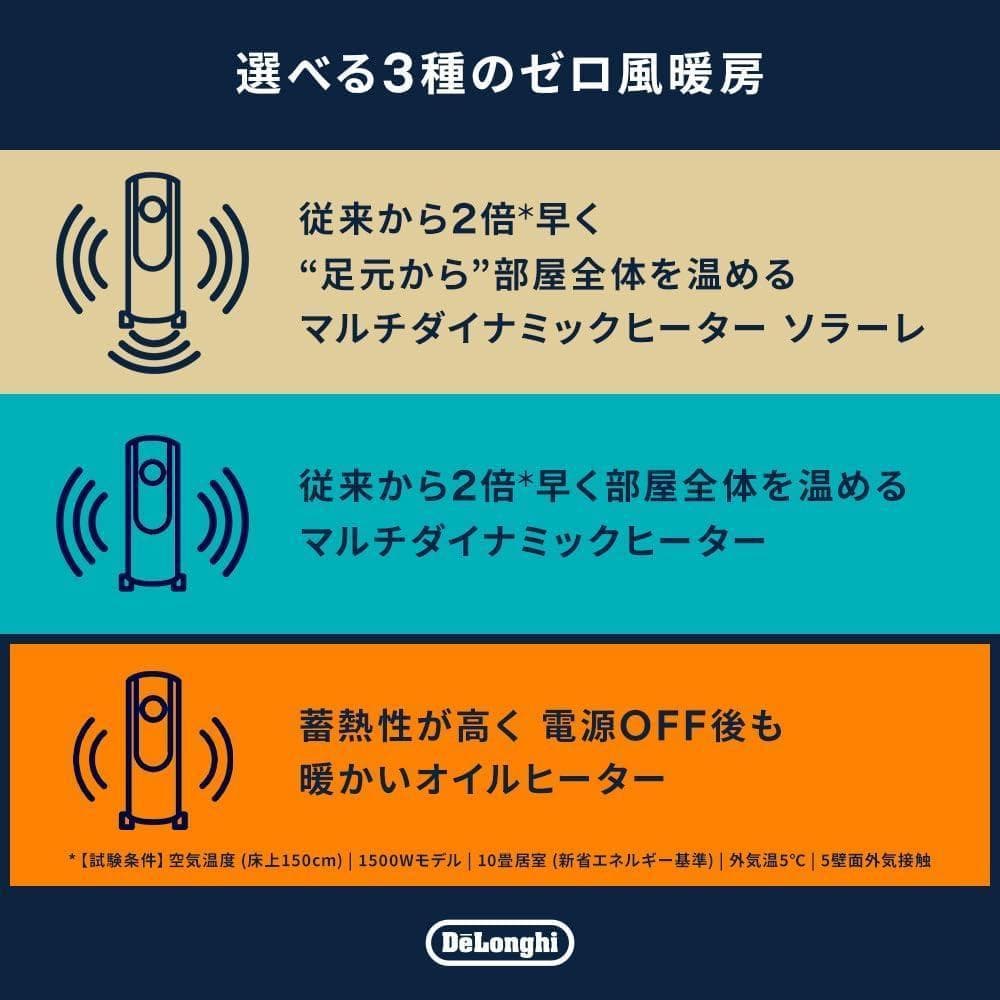 【開封・未使用】デロンギ オイルヒーター 暖房 KHD410812-GC #2