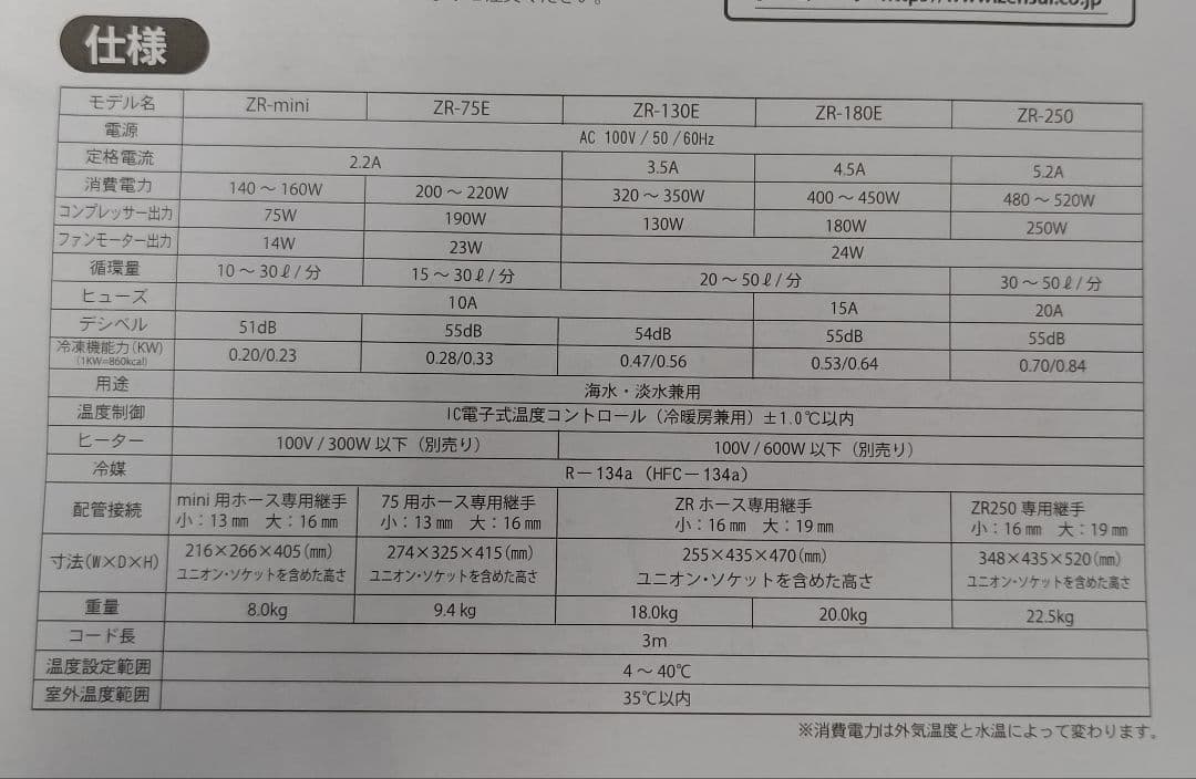 ゼンスイ　ZR-250 水槽用クーラー