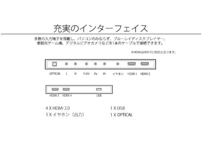【中古】JAPANNEXT JN-IPS4300TUHD液晶モニター43型