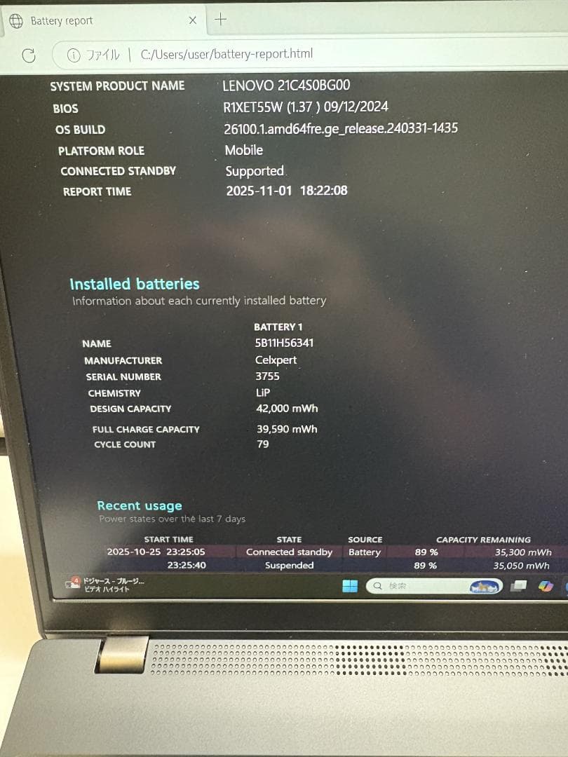 Lenovo ThinkPad L15 15.6インチ 12世代i7 16GB