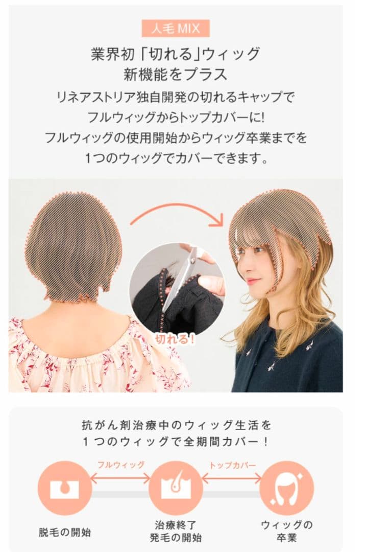 リネアストリア　人毛ミックスウィッグ　ラテショート　ミルキーモカブラウンプリン