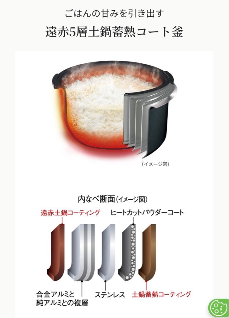 タイガー圧力IH炊飯器 新品未使用　保証書付き　5.5合　遠赤5層土鍋