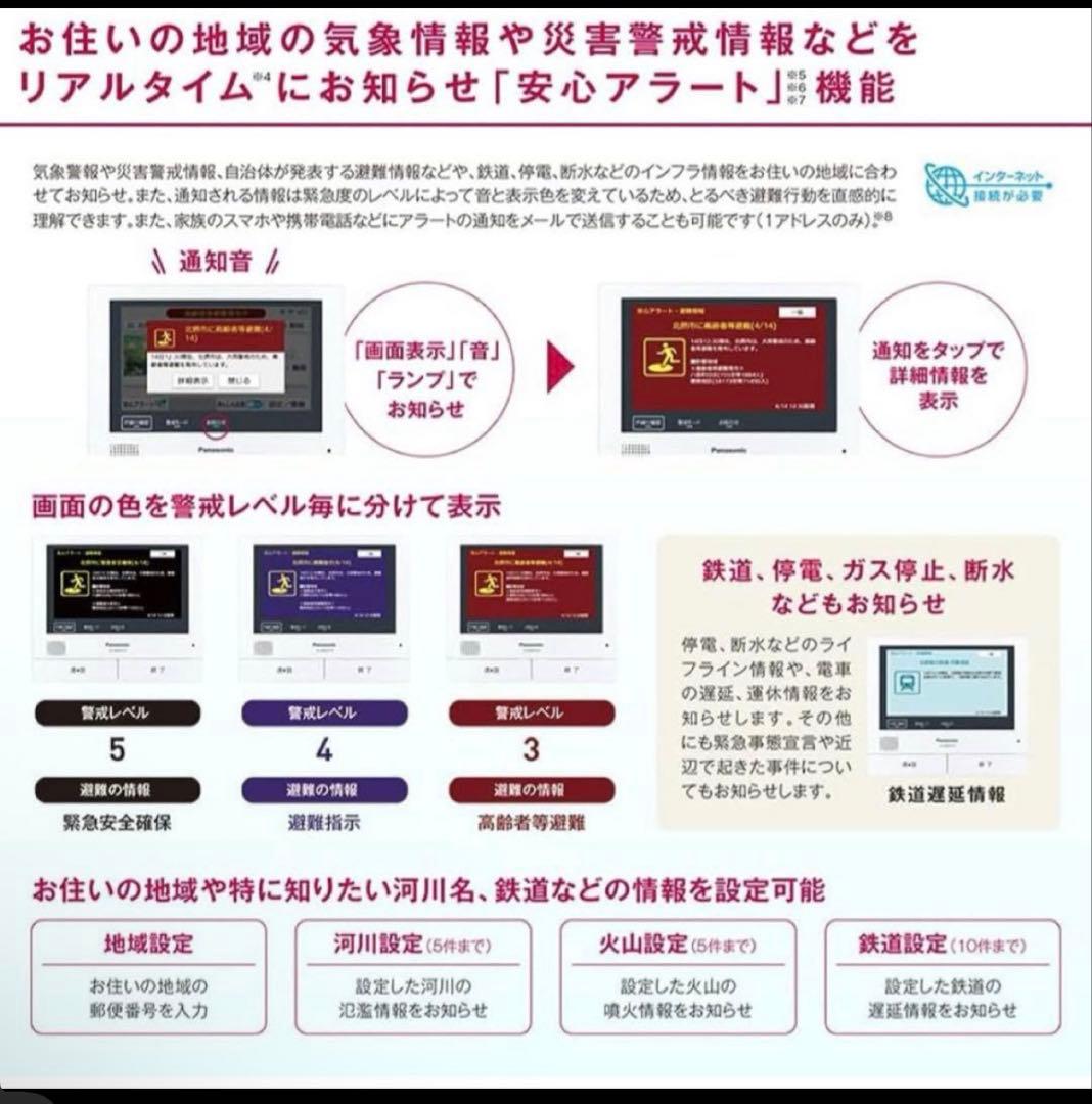 Panasonic VL-SWE710KF インターフォン