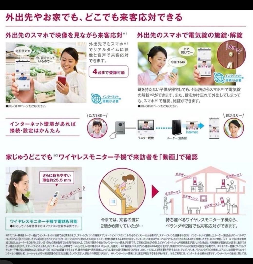 Panasonic VL-SWE710KF インターフォン