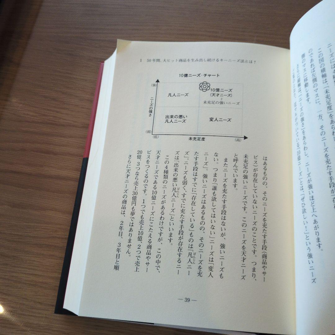 ツ*ー様 10億アイデアのつくり方　大ヒット商品・サービス