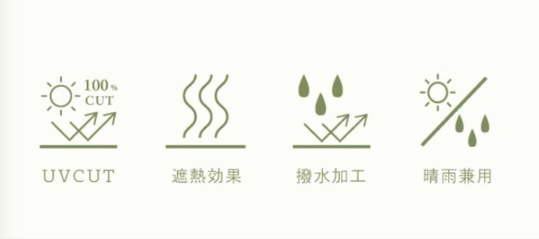 untule 2段EASY 折りたたみ日傘(55cm)/ニュートラル