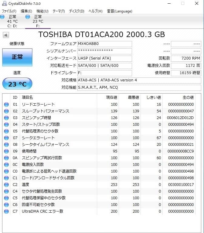 動作品/2TB HDD搭載パナソニックブルーレイレコーダーDMR-BWT530①