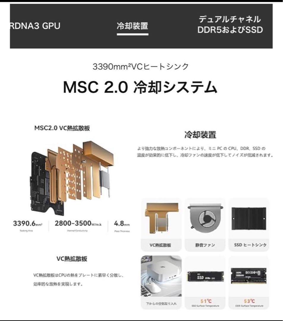 Beelink SER8 ミニPC AMD Ryzen 7 8845HS