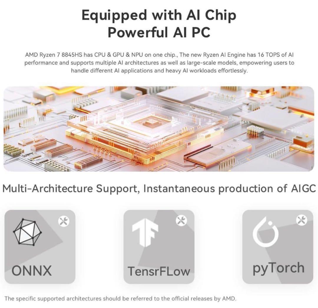 Beelink SER8 ミニPC AMD Ryzen 7 8845HS