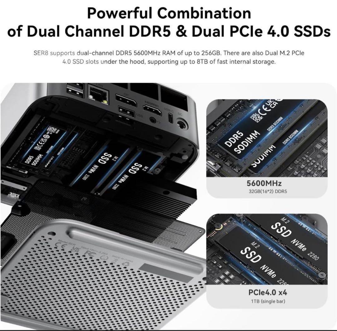 Beelink SER8 ミニPC AMD Ryzen 7 8845HS