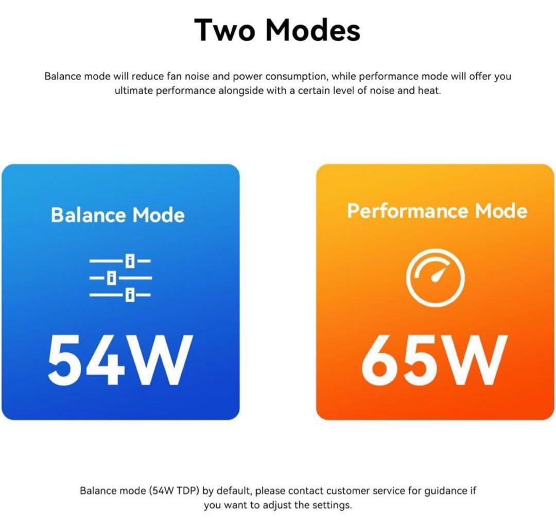 Beelink SER8 ミニPC AMD Ryzen 7 8845HS