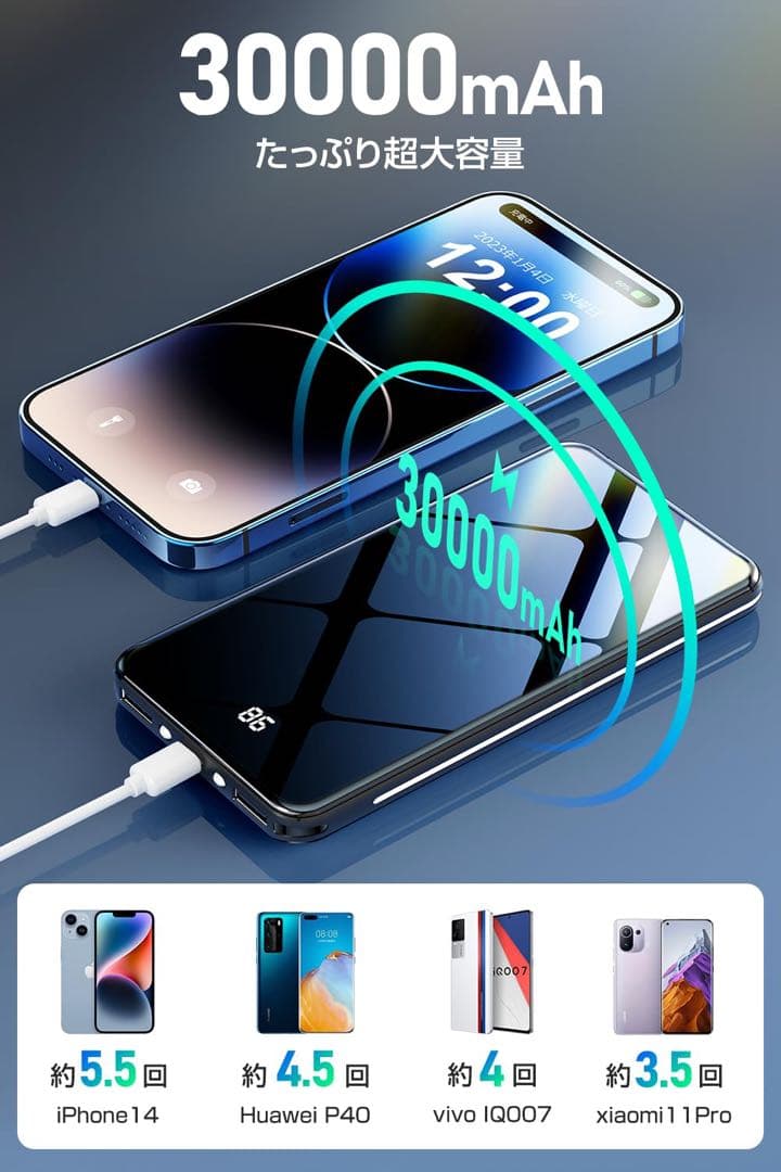 新品未使用 モバイルバッテリー 大容量 軽量 30000mAh 2台同時充電