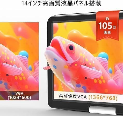 ポータブルdvdプレーヤー 17.9型 14インチ 5000mAhバッテリー