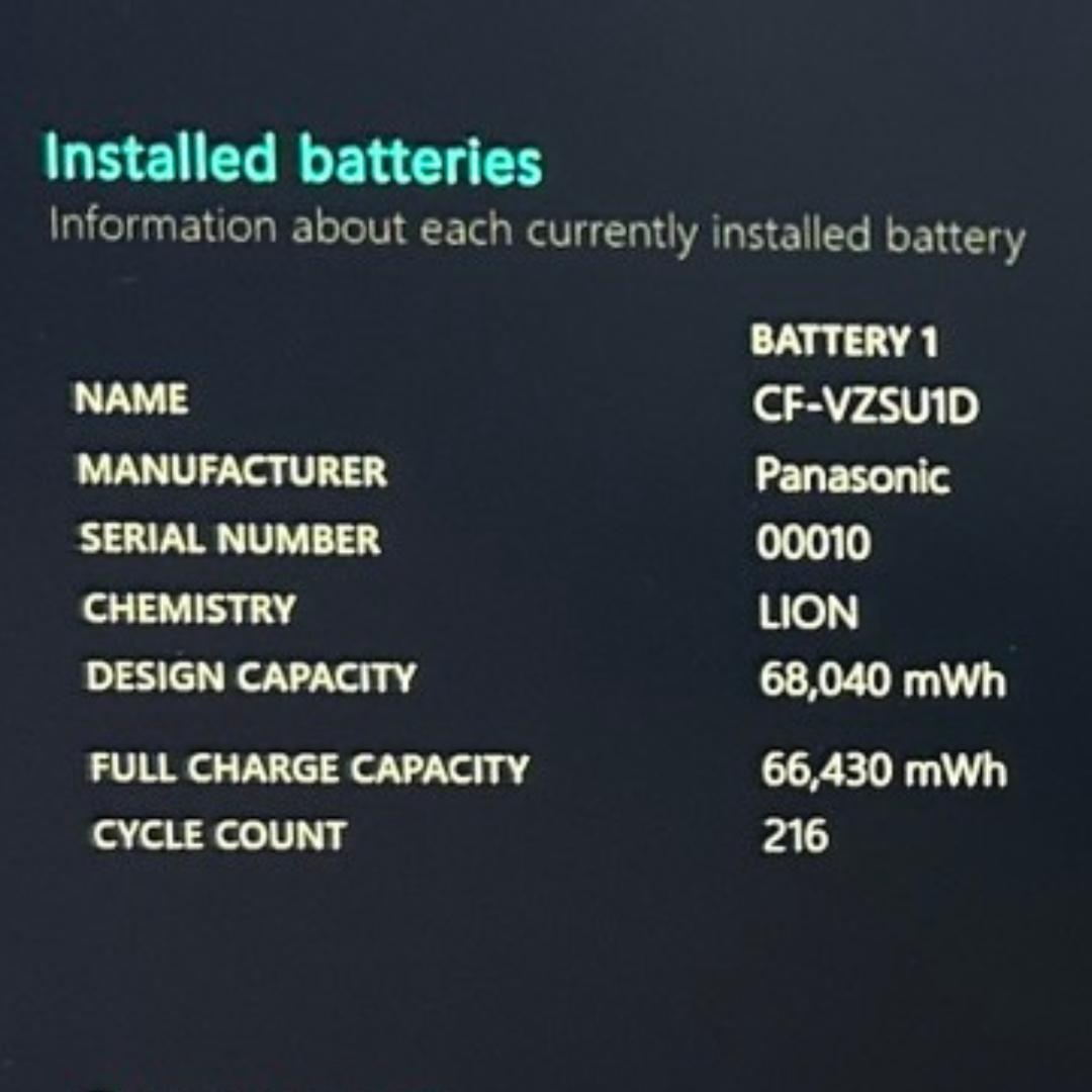 バッテリー超優秀✨レッツノート SV8✨i7×16GB×新品SSD512GB