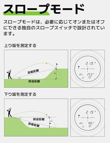 ゴルフレーザー距離計 1100yd 防塵防水 小型 軽量 Type-C充電式