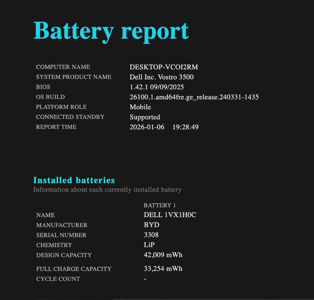 第11世代、Dell Vostro 3500、16GB、新品 256GB+500