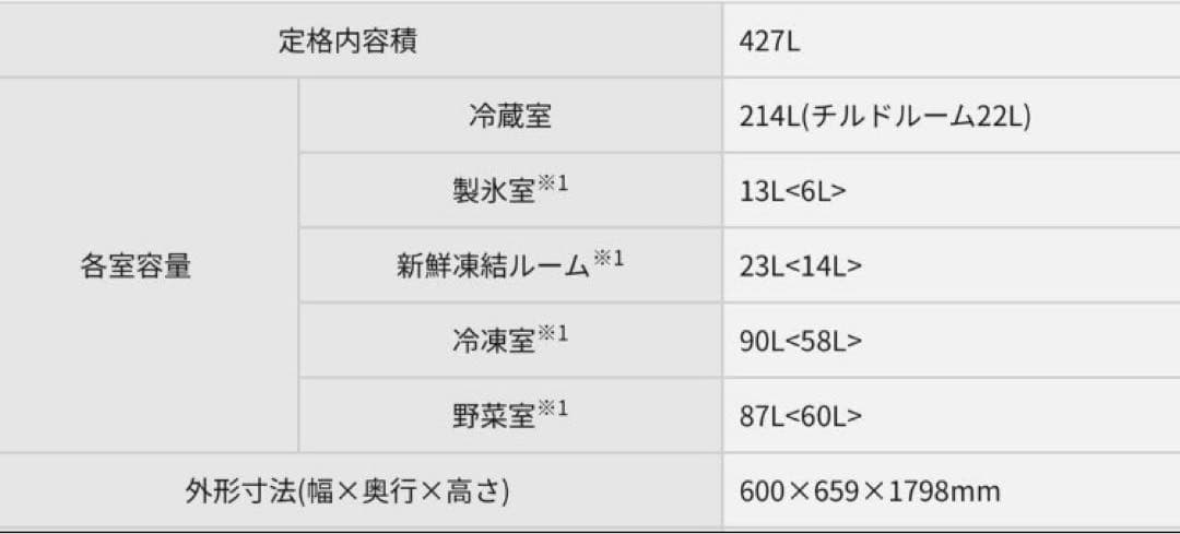 Panasonic 冷蔵庫NR-E433T-N 5ドア