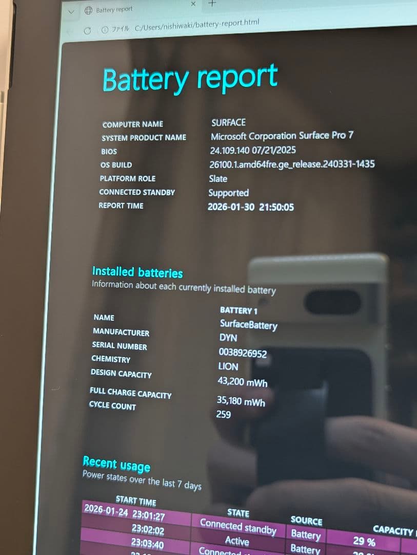 Microsoft Surface Pro7 Core i5 メモリ8GB