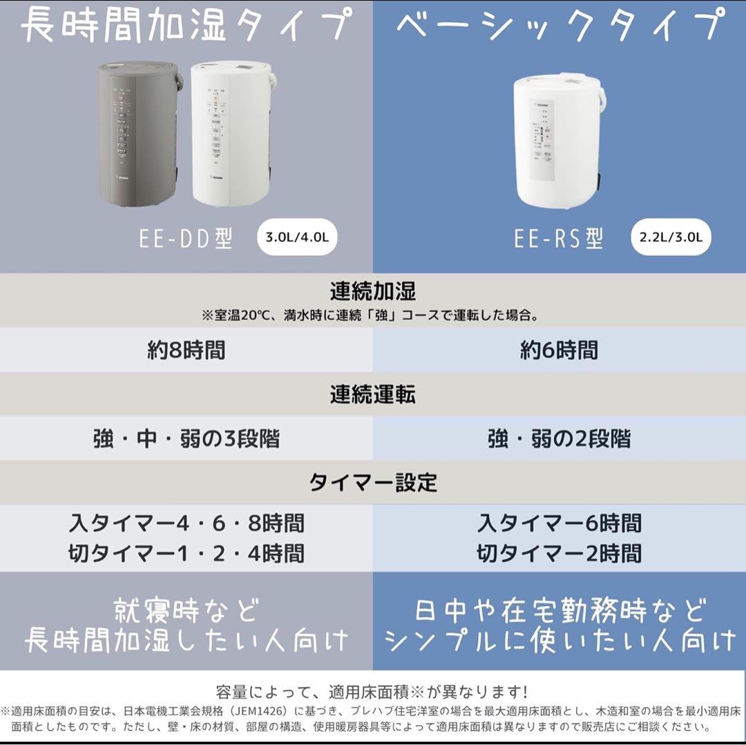 新品☆未使用☆1年保証付 象印マホービンEE-RS35-WA スチーム式加湿器