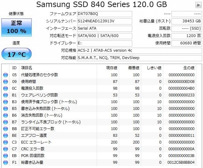 SSD 120~128GB 5個セット 動作保証 0209