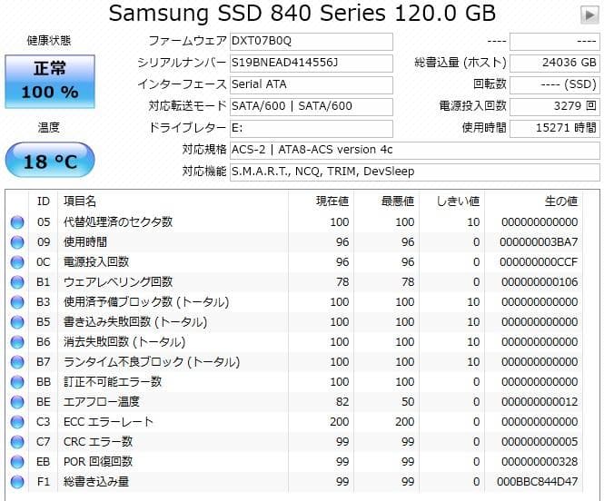 SSD 120~128GB 5個セット 動作保証 0209