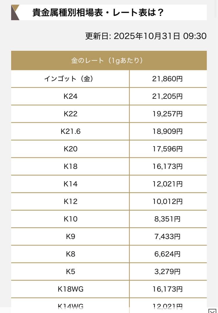 ジュエリー ツツミ K18/ダイヤモンド 中折れピアス(片耳)