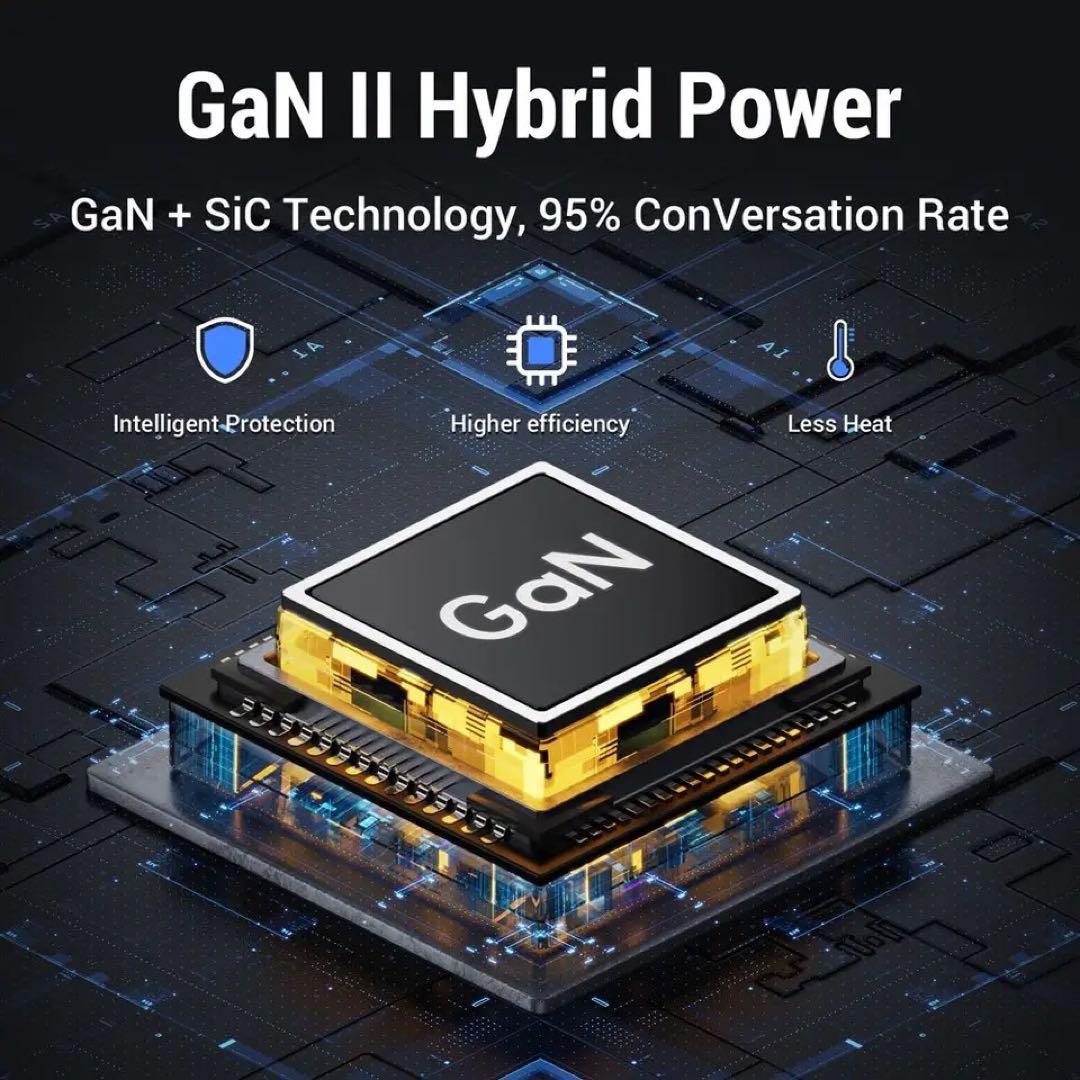 GaN 140W 超大出力急速充電器 スマートチップ搭載LED電力インジケータ付