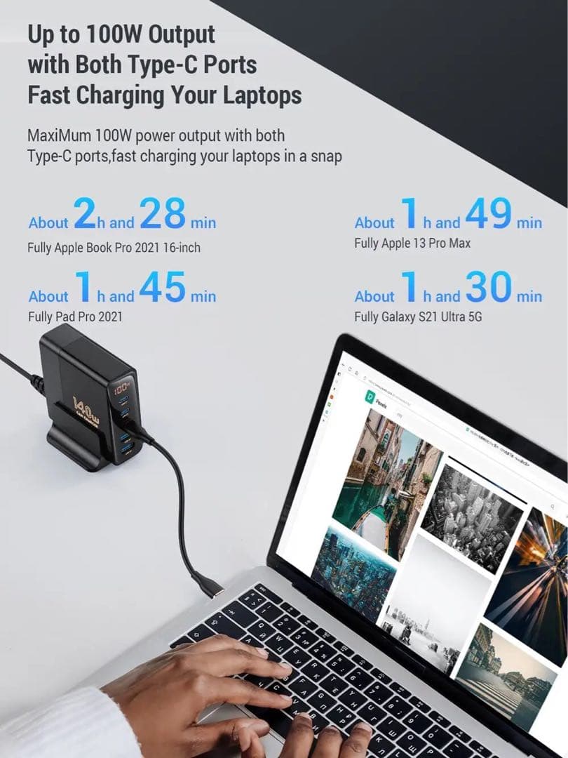 GaN 140W 超大出力急速充電器 スマートチップ搭載LED電力インジケータ付