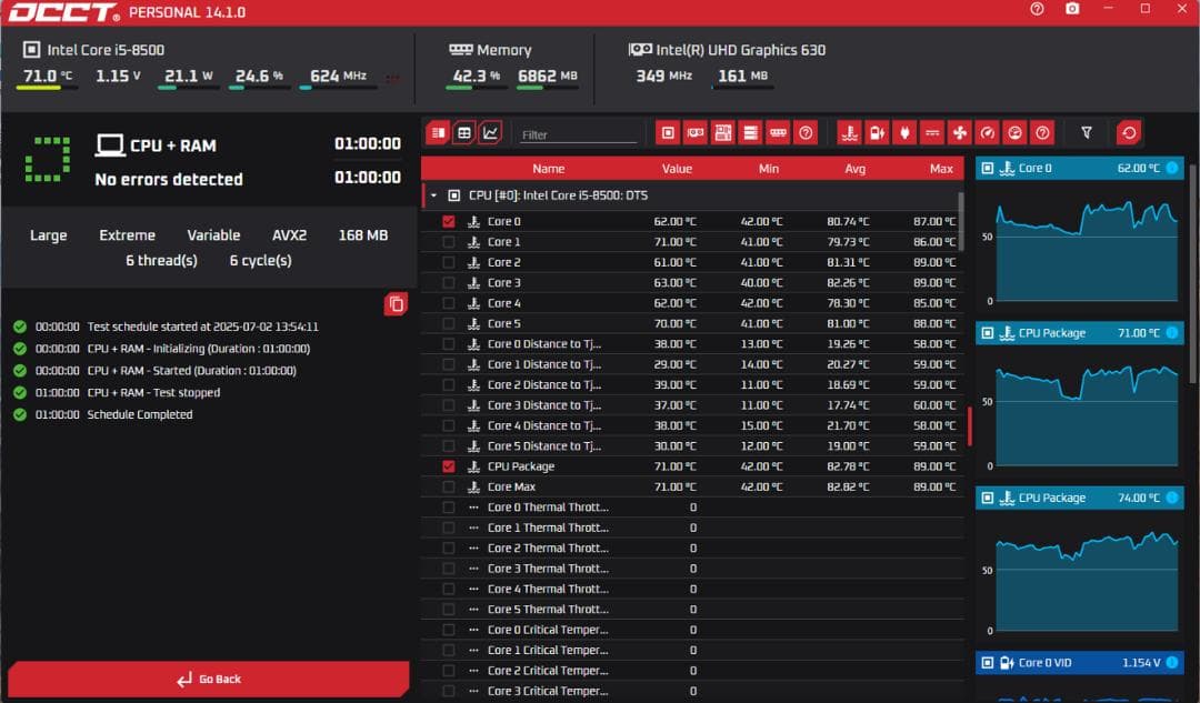 Windowsデスクトップ Dell Optiplex3060 Windows11