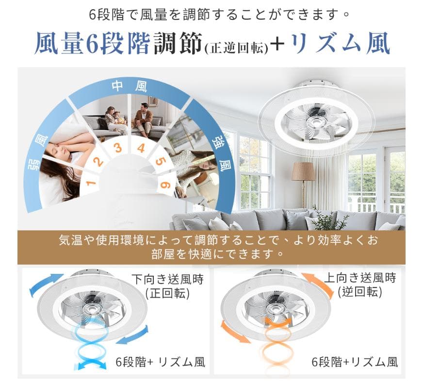 【新品・未開封　 照明器具】 シーリングファンライト