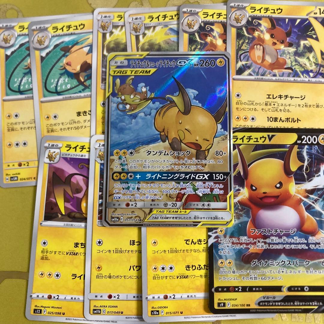 大注目中ライチュウセット ライチュウ＆アローラライチュウ