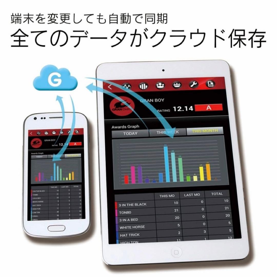 GRAN BOARD dash グランボード ダッシュ ブルー