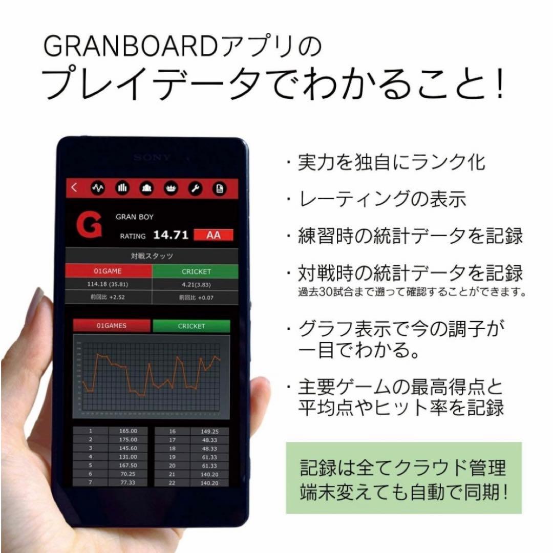 GRAN BOARD dash グランボード ダッシュ ブルー