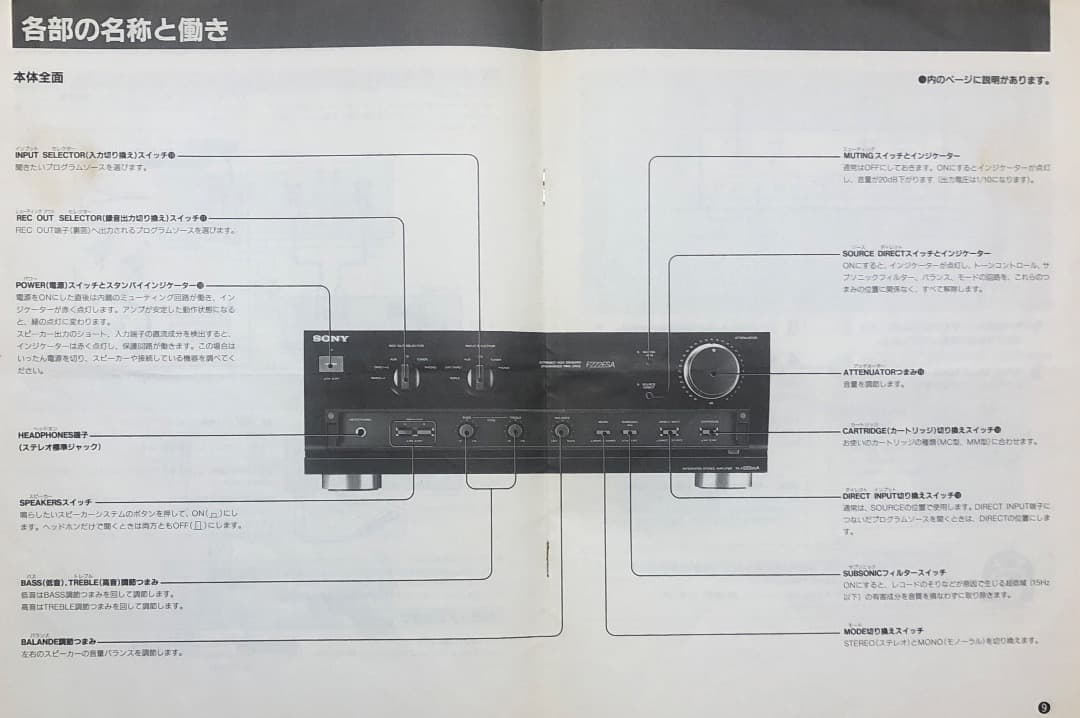 SONY TA-F222ESA 取扱説明書付き